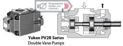 Double vane pump